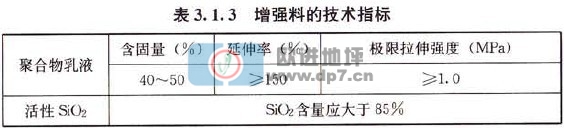 歐進(jìn)建材www.yxshs.cn