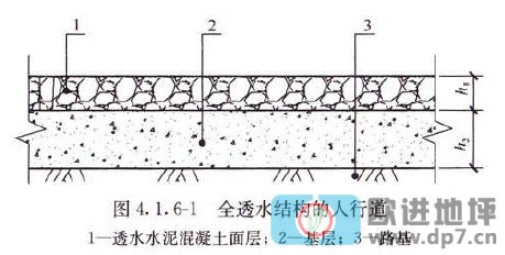 透水混凝土地坪-歐進(jìn)建材www.yxshs.cn