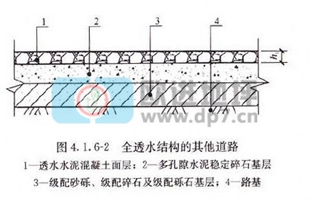 透水混凝土地坪-歐進(jìn)建材www.yxshs.cn