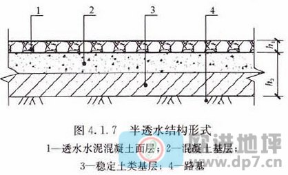 透水混凝土地坪-歐進(jìn)建材www.yxshs.cn